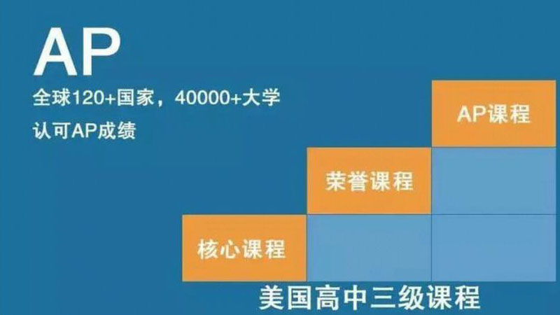 ��������AP�γ�